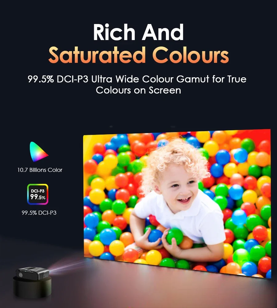 4K 3800 ANSI Projector Android - đánh giá và giá Home Cinema Hdmi