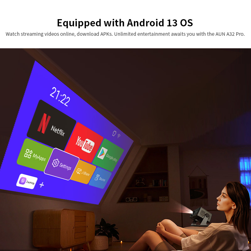 AUN Android Projector A32 Pro  - đánh giá và giá Home Cinema Hdmi