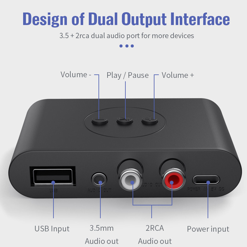 Bluetooth 5.2 Audio Receiver N - đánh giá và giá Home Cinema Bluetooth 5.1