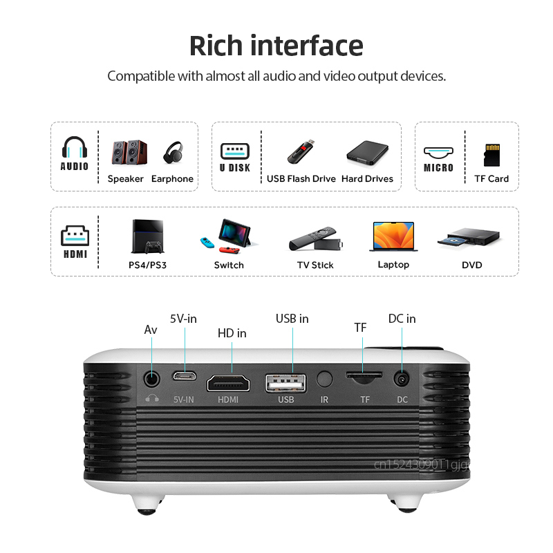 A2000 Mini Projector Portable  - đánh giá và giá Home Cinema Hdmi