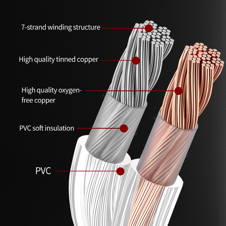 YYTCG DIY HIFI Audio Cable Oxy - đánh giá và giá Home Cinema Gadgets
