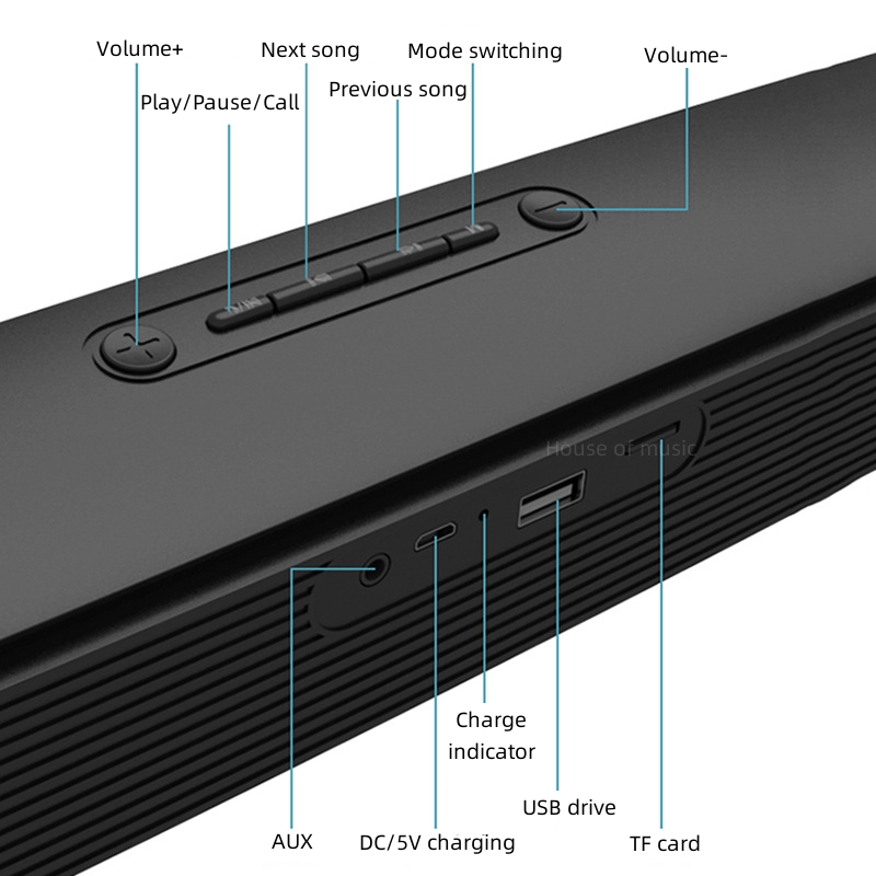 TV Soundbar Wired and Wireles  - đánh giá và giá Home Cinema Gadgets