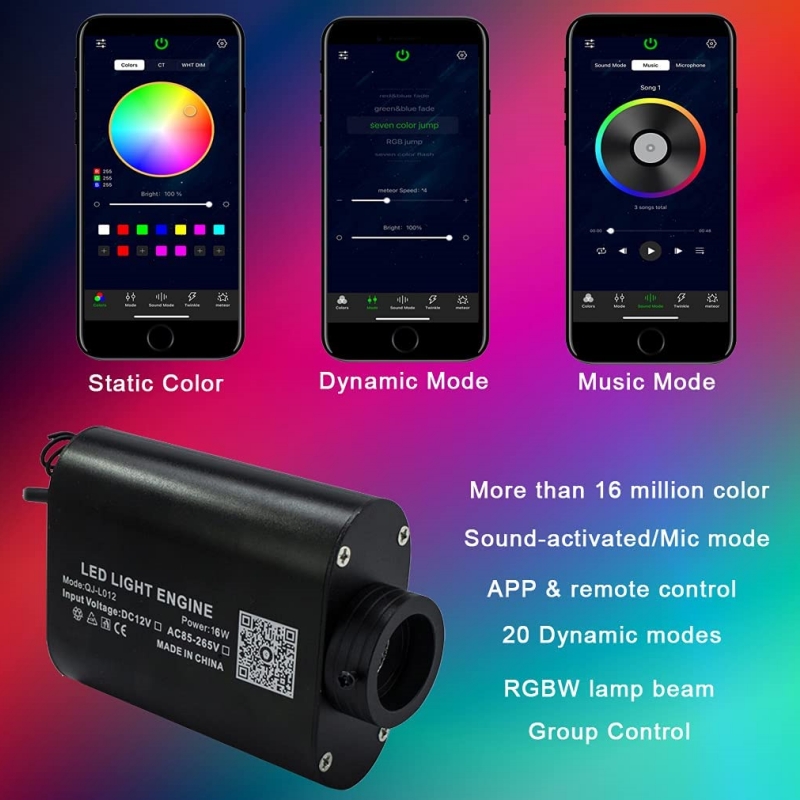 12W RGBW LED Fiber Optic Star  - đánh giá và giá Home Cinema Interiors