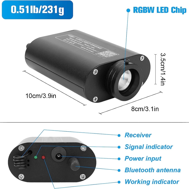 12W RGBW LED Fiber Optic Star  - đánh giá và giá Home Cinema Interiors