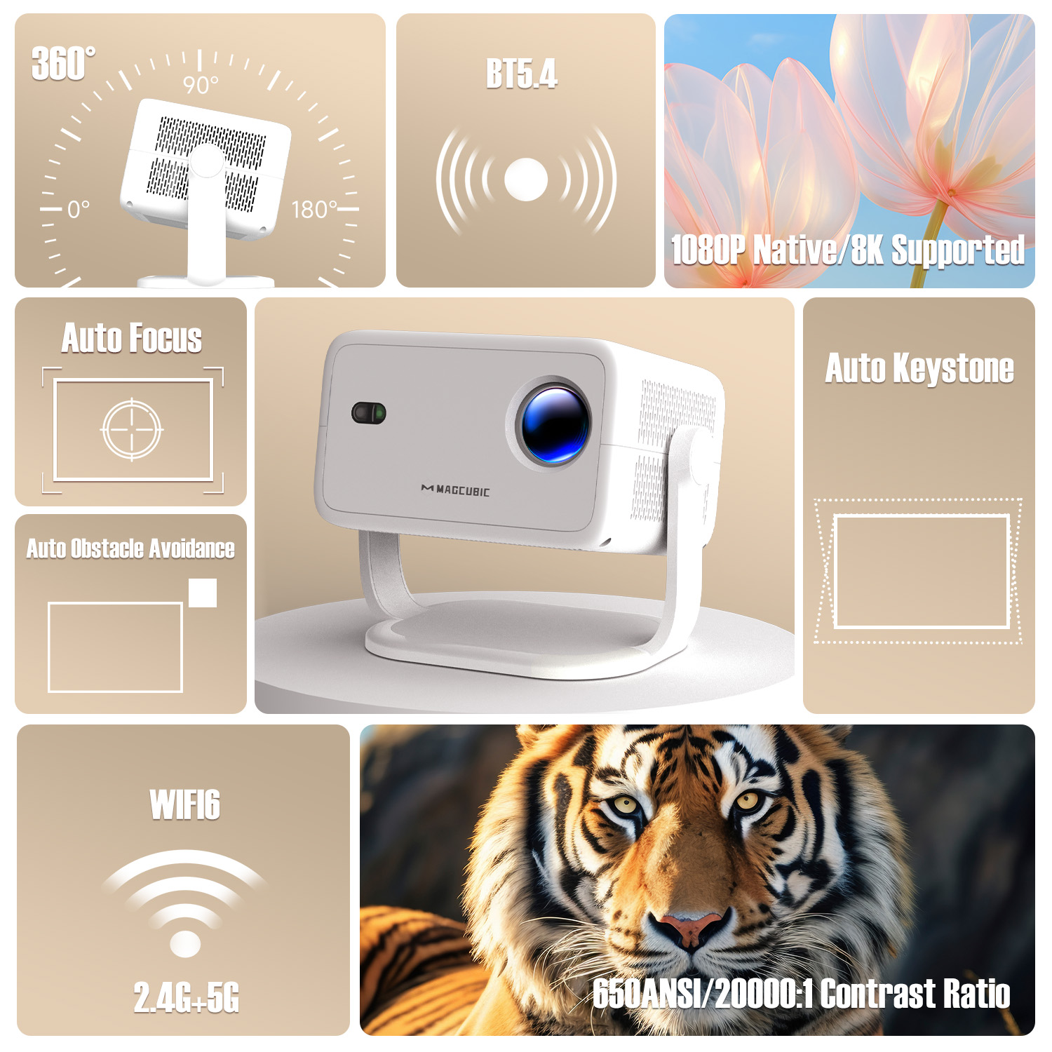 Magcubic 8K L018 Projector 650 - đánh giá và giá Home Cinema Gadgets
