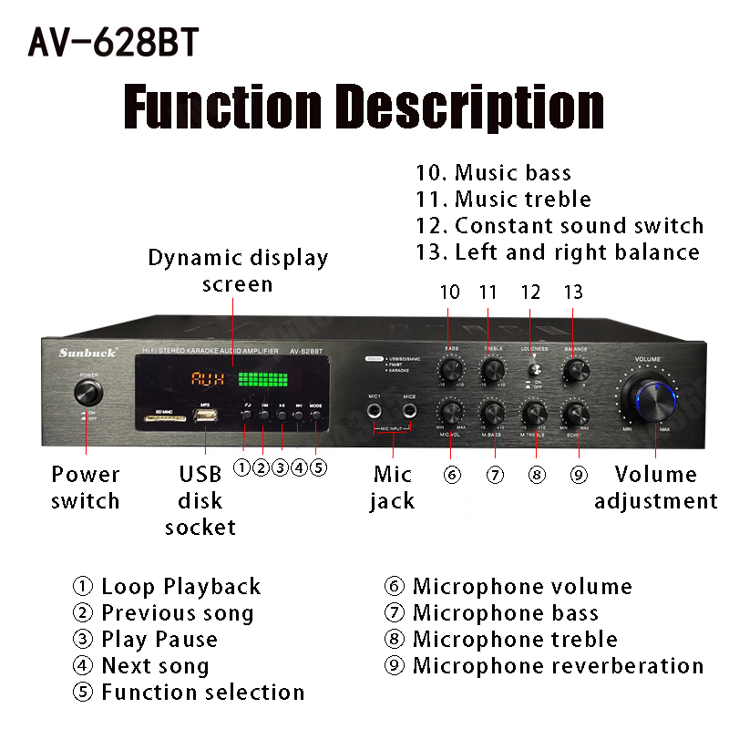110/220V 2000W Bluetooth Power - đánh giá và giá Home Cinema Gadgets
