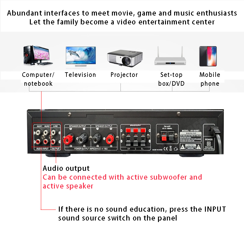 110/220V 2000W Bluetooth Power - đánh giá và giá Home Cinema Gadgets