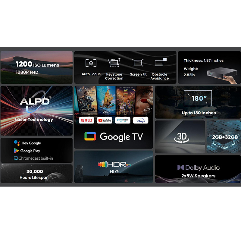 Dangbei ATOM Laser Projector F - đánh giá và giá Home Cinema Hdmi