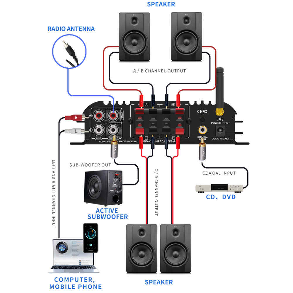 LEPY LP-269PRO 4.1 Channel Amp - đánh giá và giá Home Cinema Speaker System