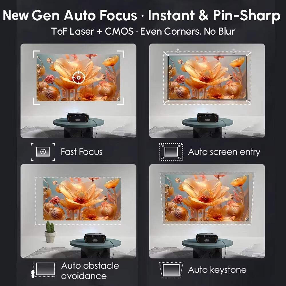 New 4200ANSI 1000D Google TV P - đánh giá và giá Home Cinema Experience