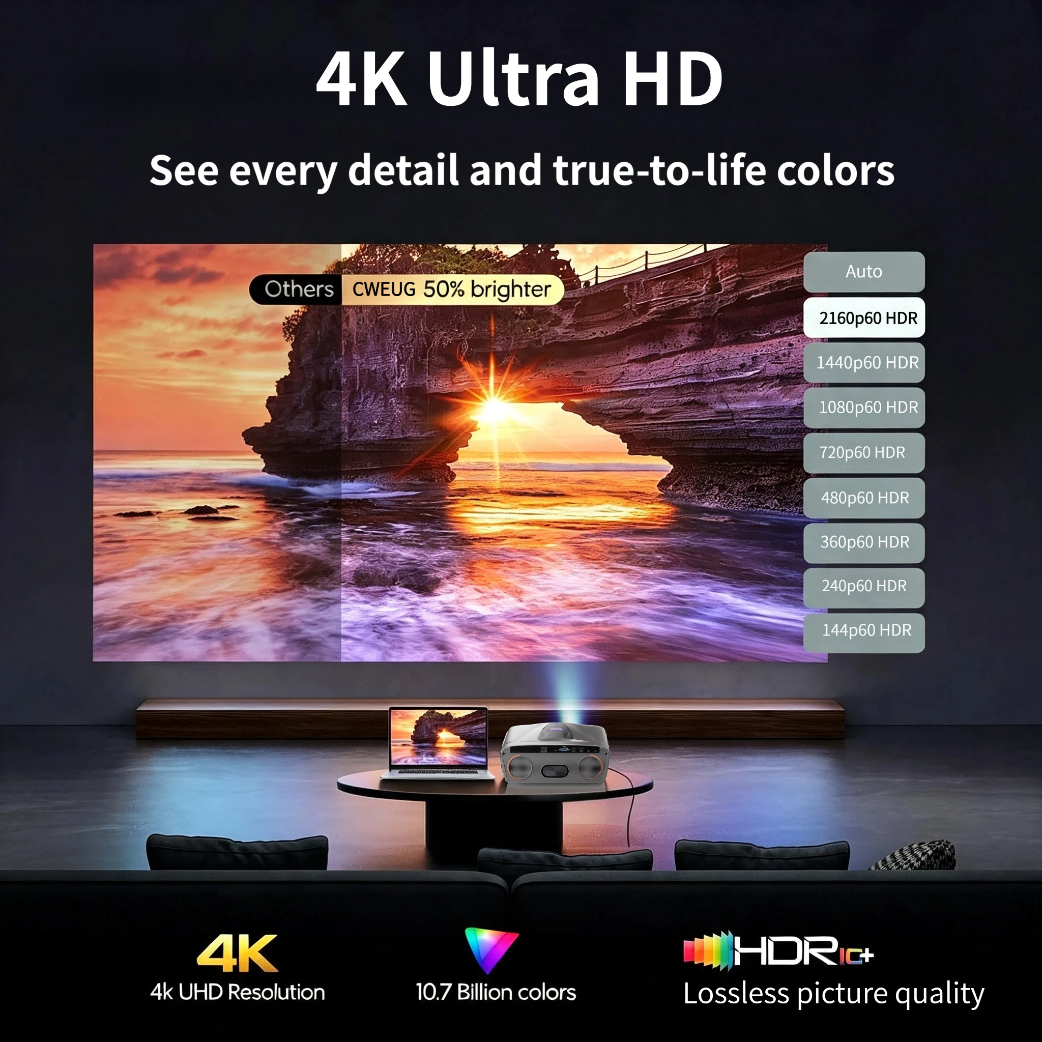 New 4K E9 UHD Projector Smart  - đánh giá và giá Home Cinema Experience