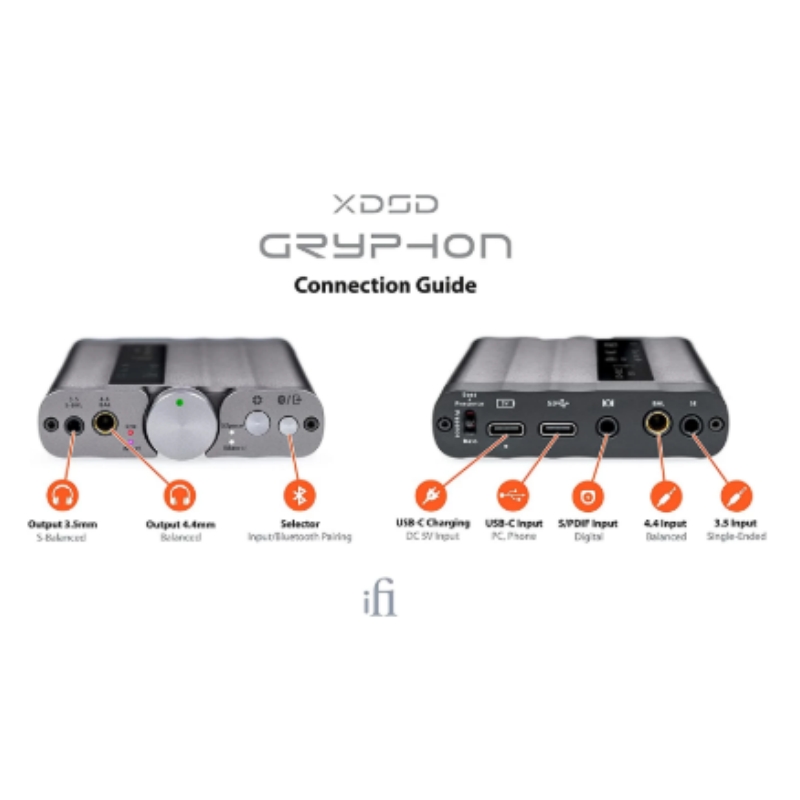 iFi xDSD Gryphon Ultra-Res Hif - đánh giá và giá Home Cinema Bluetooth 5.1