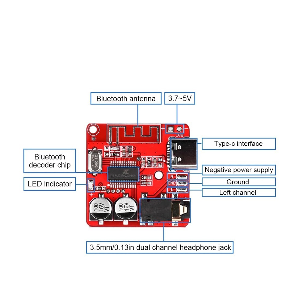 XZG Bluetooth Audio Receiver B - đánh giá và giá Home Cinema Bluetooth 5.1