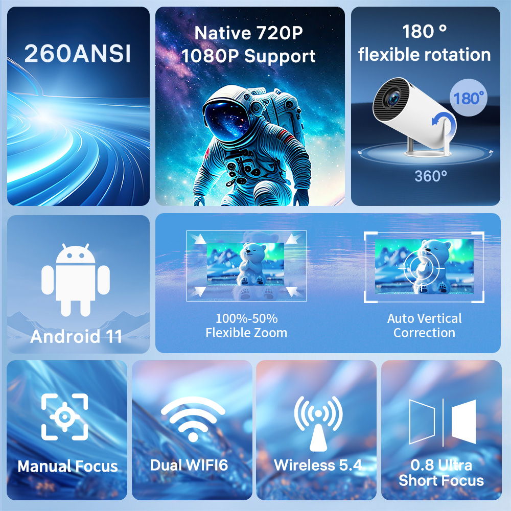 LynCast Projector X1BQ 4K Andr - đánh giá và giá Home Cinema Hdmi