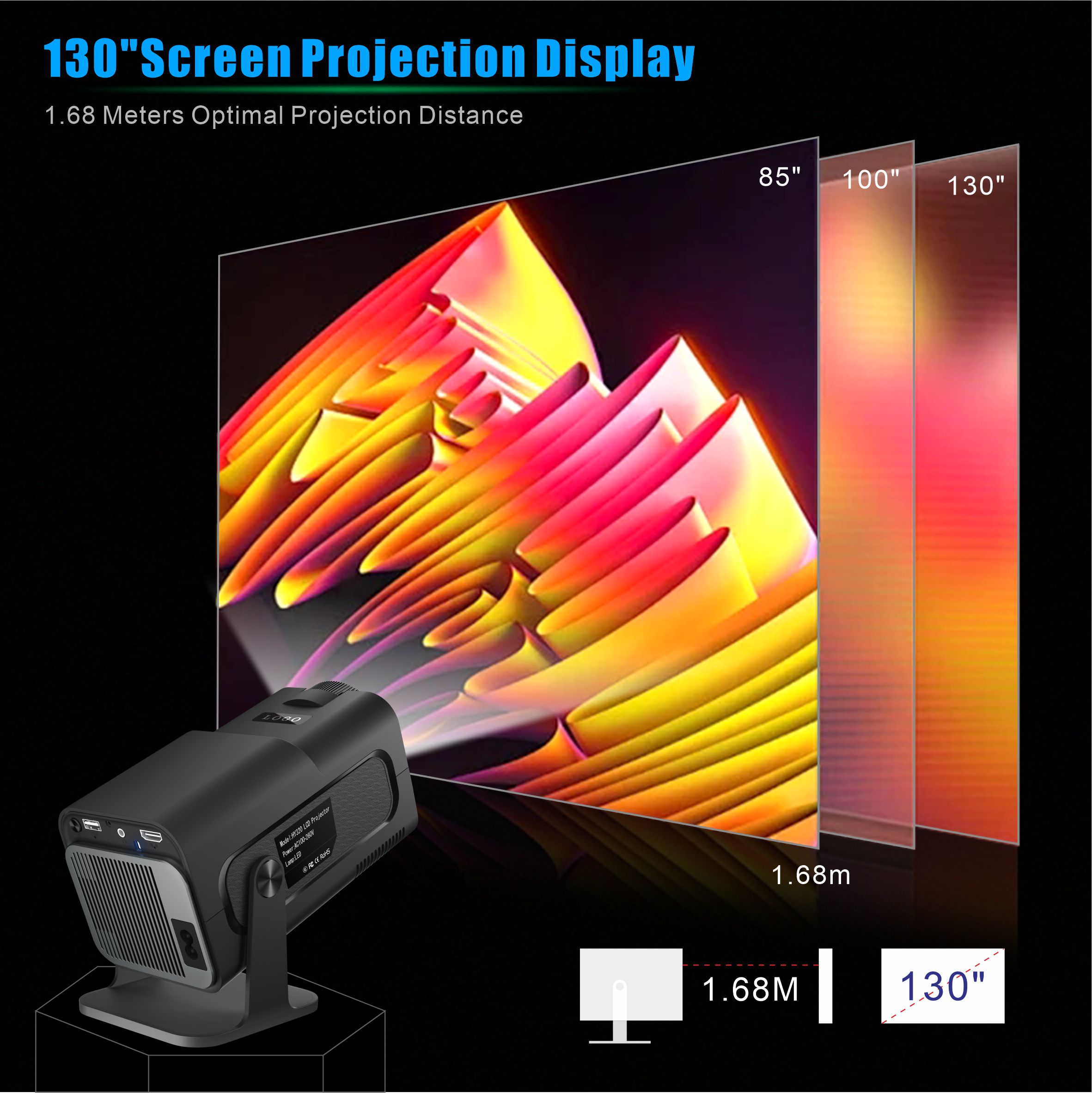 Salange HY320 Mini Projector 7 - đánh giá và giá Home Cinema Samsung