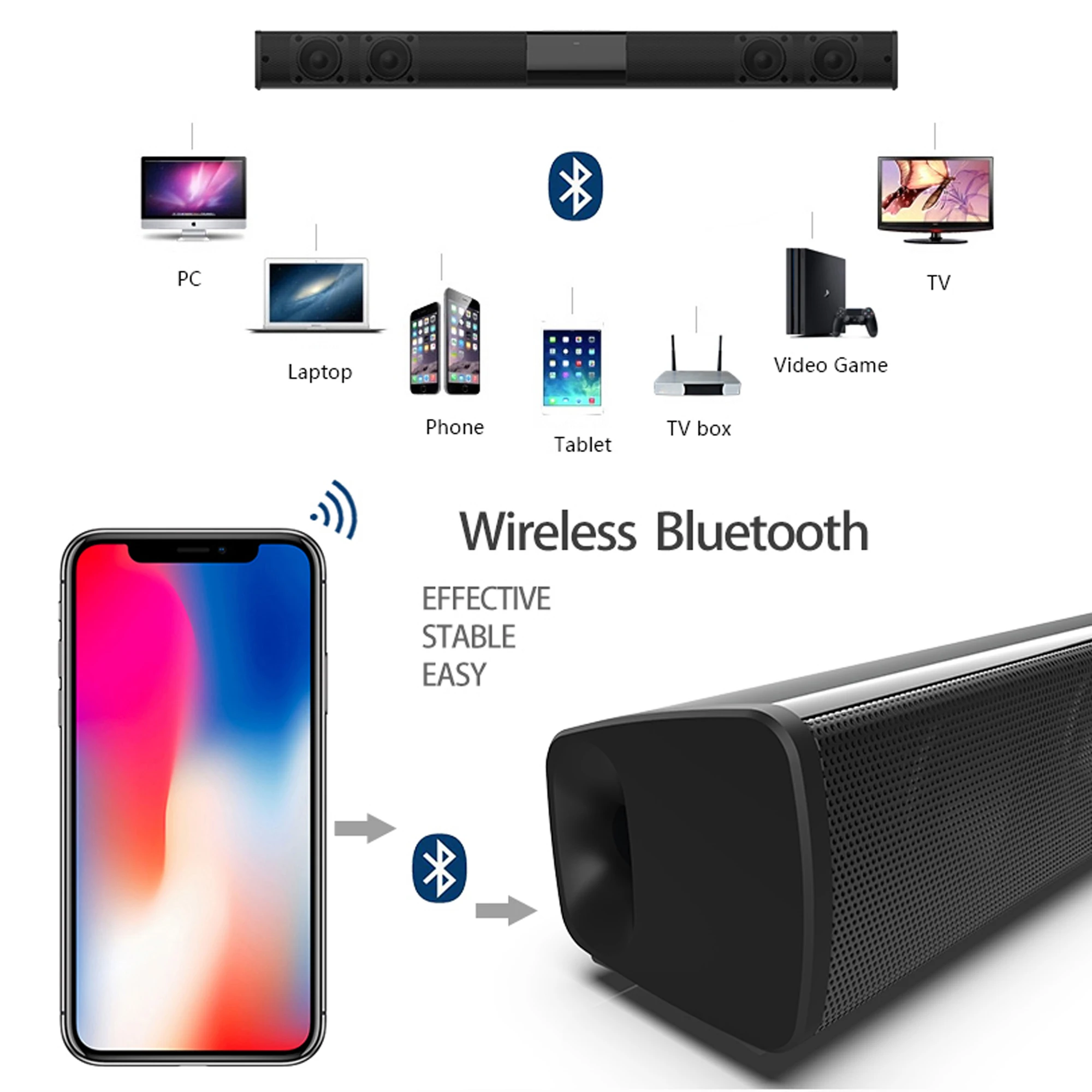 40W High Power Soundbar for TV - đánh giá và giá Home Cinema Gadgets