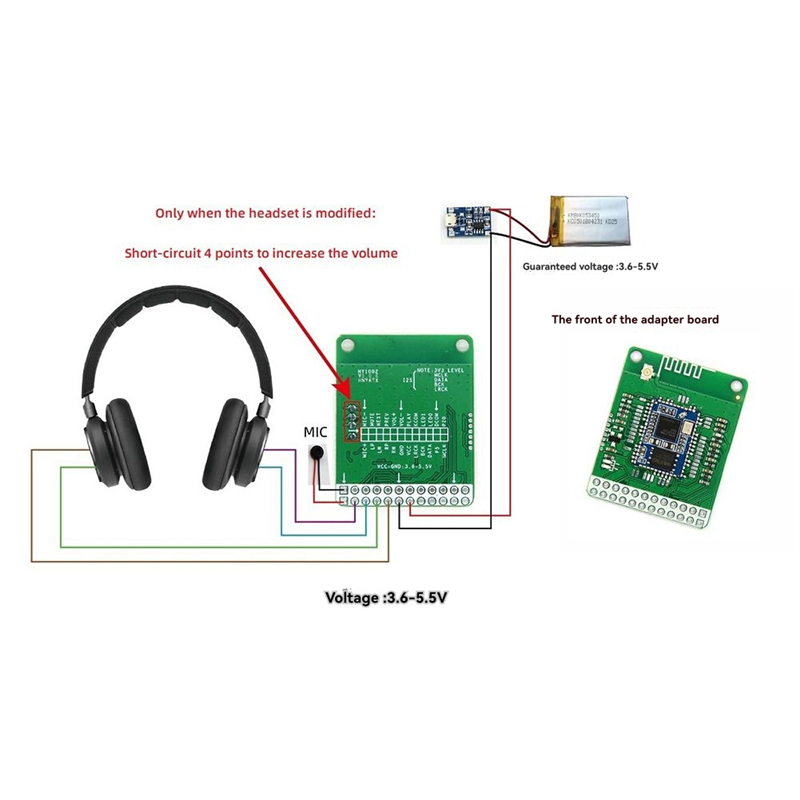 【A42U】QCC5125 Bluetooth 5.1 St - đánh giá và giá Home Cinema Bluetooth 5.1