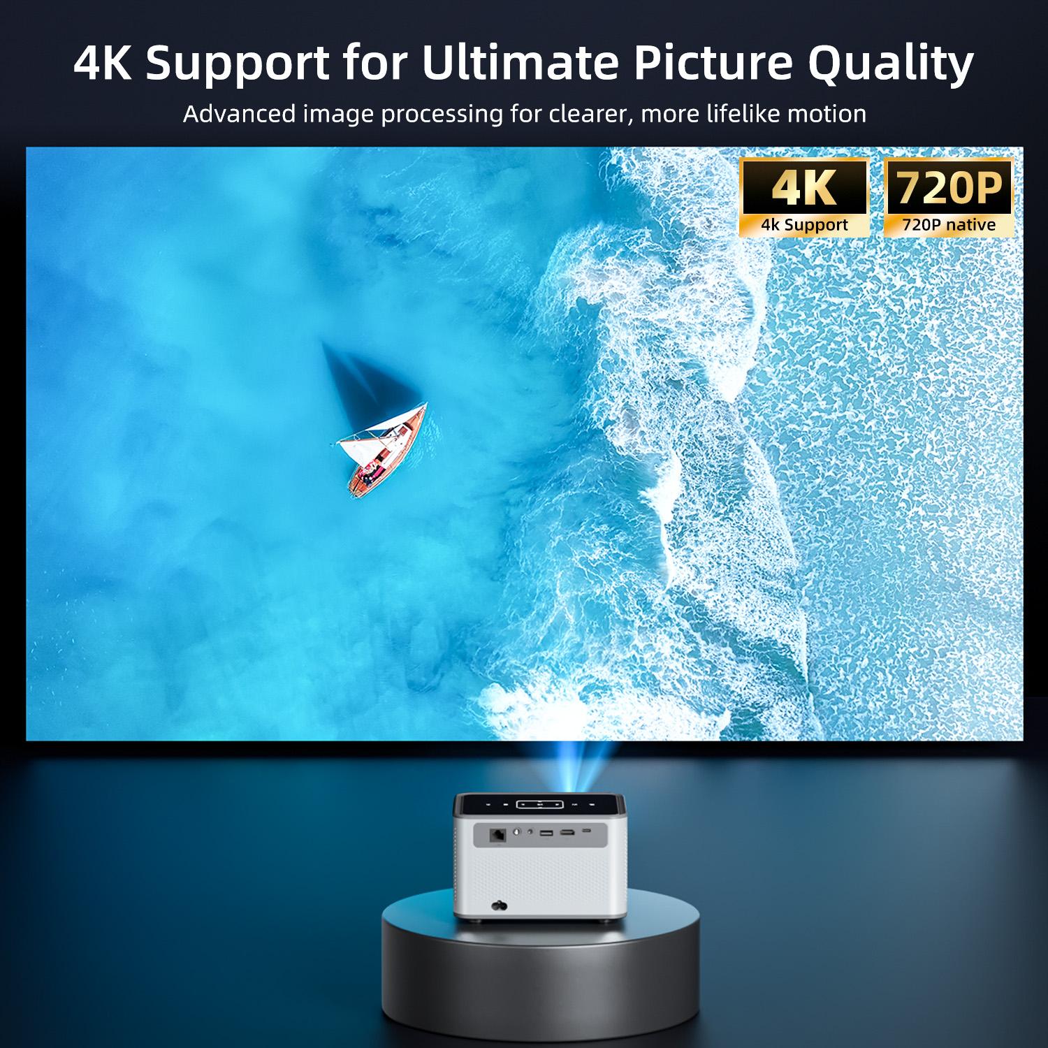 Xnano X3Pro Smart Projector  N - đánh giá và giá Home Cinema Hdmi