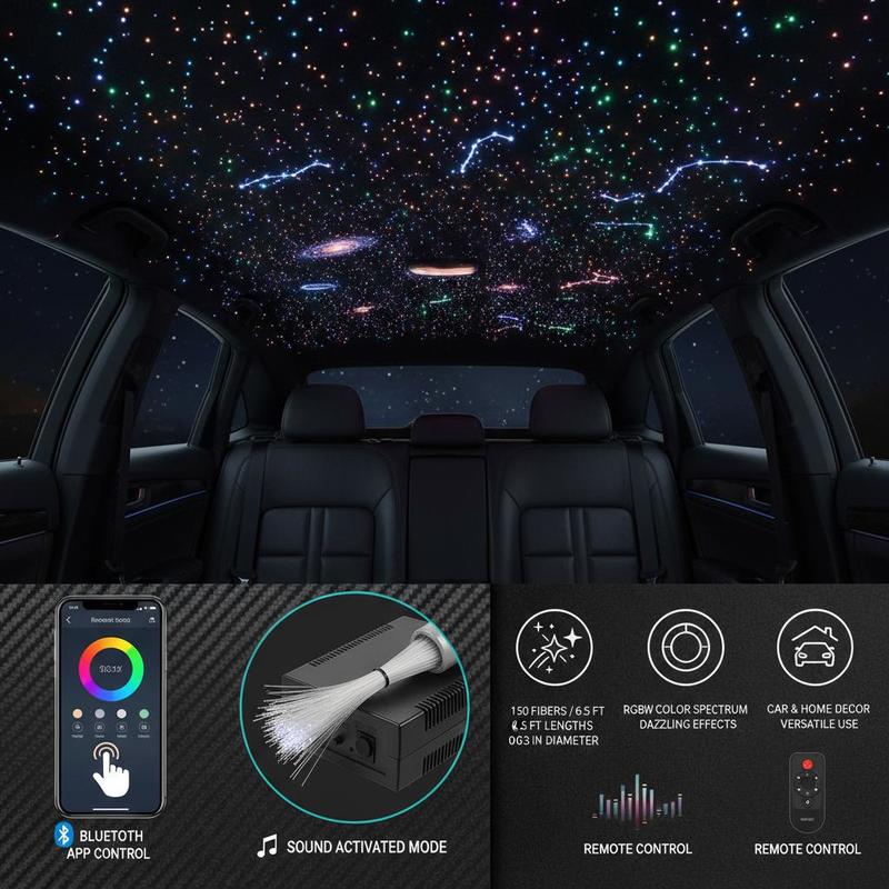 Fiber Optic Star Ceiling Light - đánh giá và giá Home Cinema Interiors