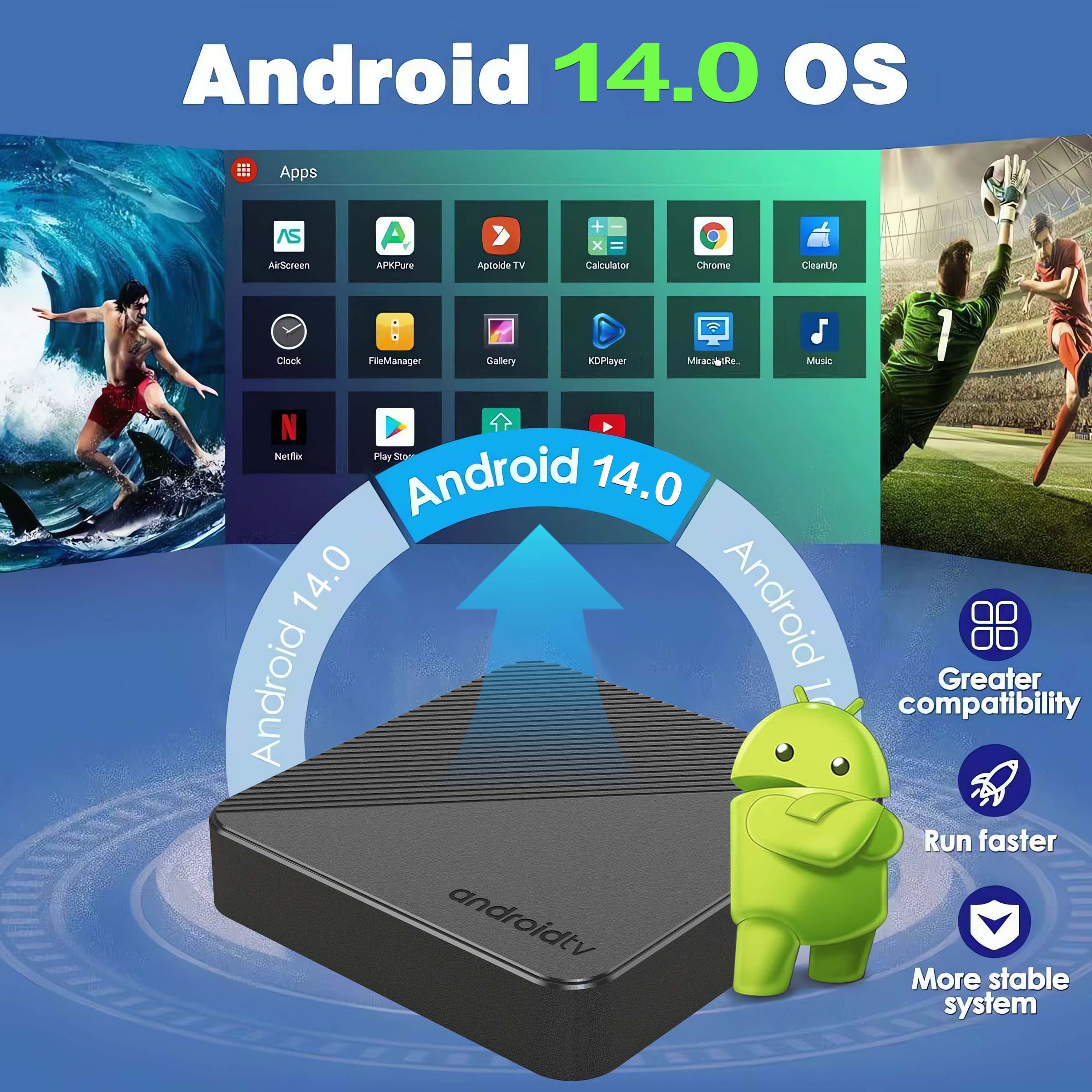 Android14 TV Box Smart Home Th - đánh giá và giá Home Cinema Gadgets