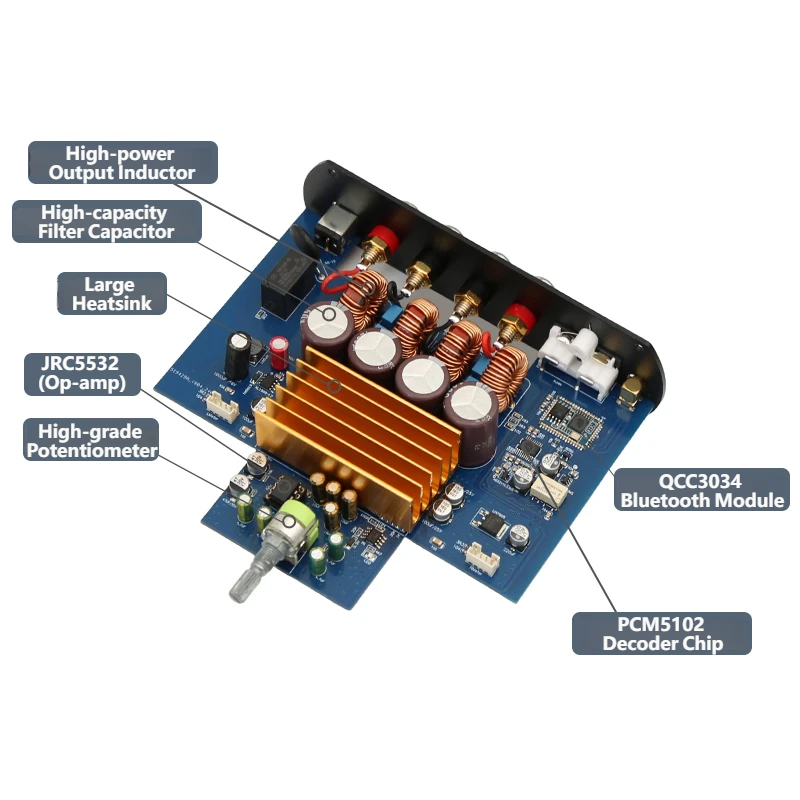 YJCO TPA3221 105W*2 Digital HI - đánh giá và giá Home Cinema Bluetooth 5.1