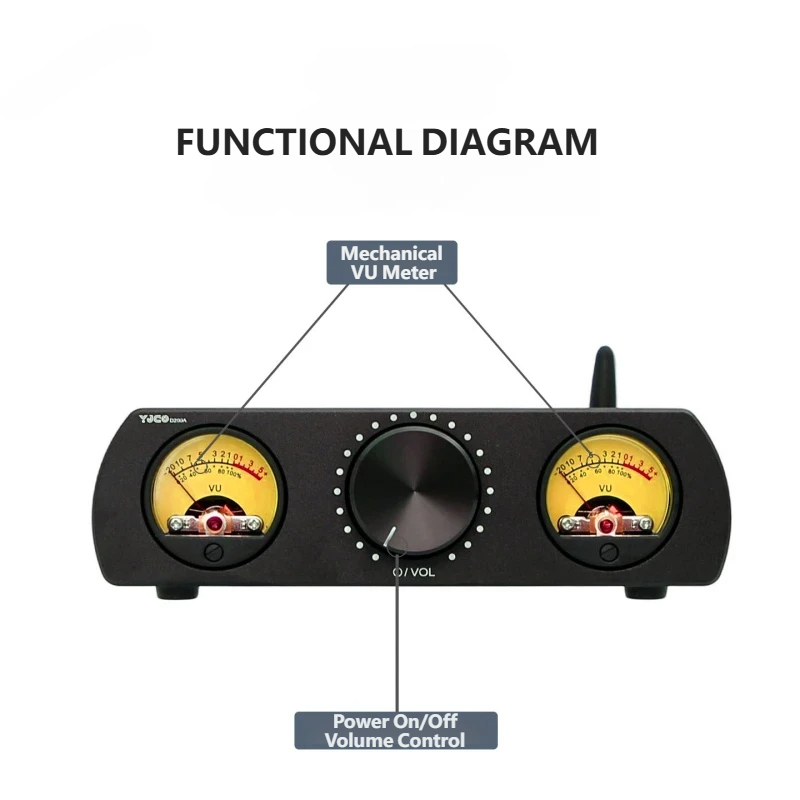 YJCO TPA3221 105W*2 Digital HI - đánh giá và giá Home Cinema Bluetooth 5.1
