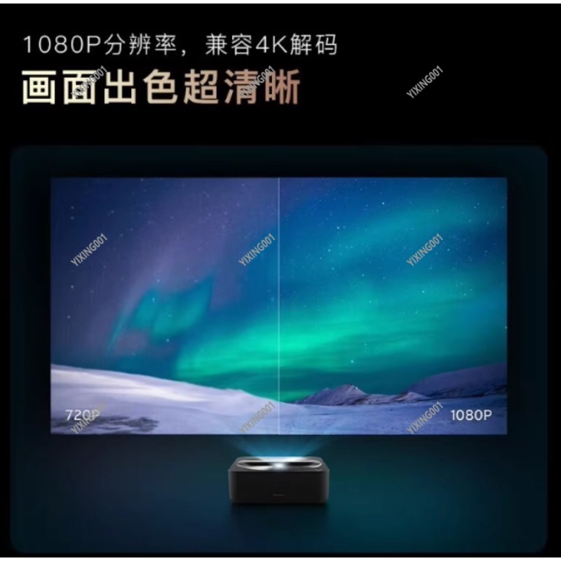 R1 Nano Projector 90% New Shor - đánh giá và giá Home Cinema Experience